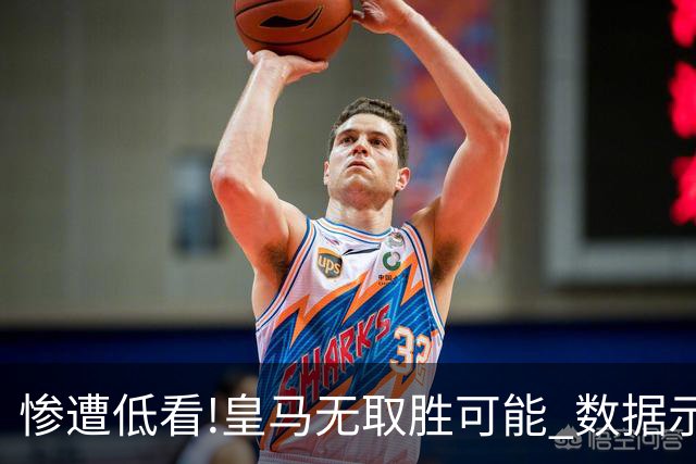 惨遭低看!皇马无取胜可能? 数据示曼城或2球完胜